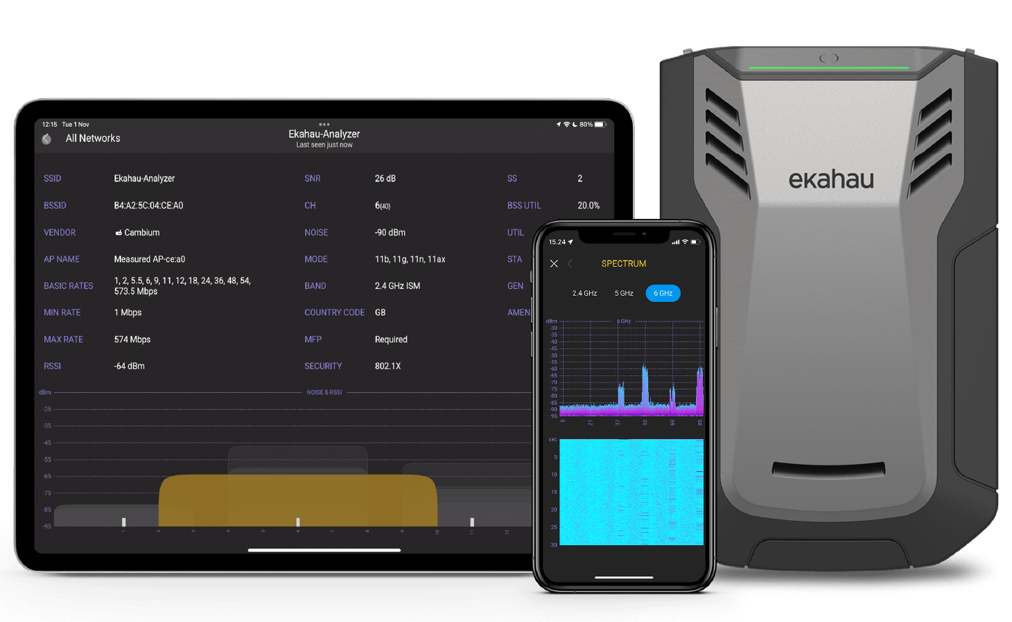 Ekahau Analyzer app mobile with Sidekick 2